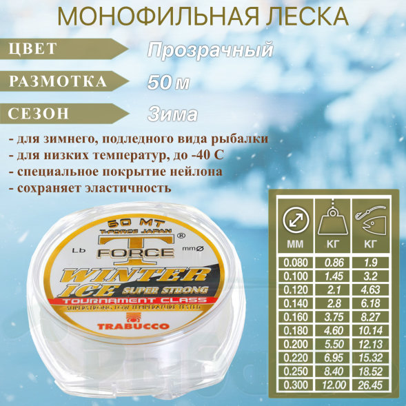 Леска TRABUCCO T-Force Winter Ice 0.128 50м