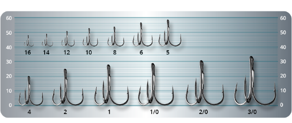 Крючок-тройник SPRUT Hara ST-36BC №14 8шт