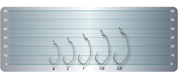 Крючок SPRUT Siro B-73BC №2/0 офсет. 5шт