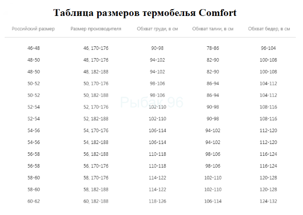 Термобелье Comfort Classic 2 слоя 50р. 170-176 рост