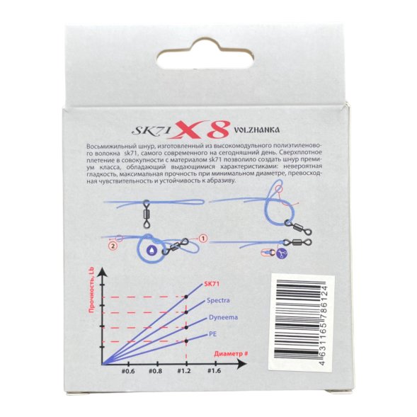 Леска плетеная SK-71 X8 150м/0.12мм 6.35кг #0.6-14Lb цв. зеленый