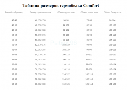 Термобелье Comfort Extrim 3 слоя 48р. 170-176 рост