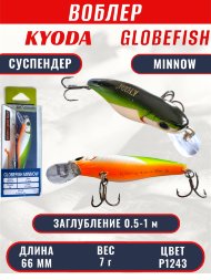 Воблер KYODA Globefish Minnow-66SP, длина 6,6 см, вес 7.0 гр цвет P1243, заглубление 0,5-1,0 м
